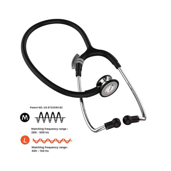 Stethoscope-ML 013