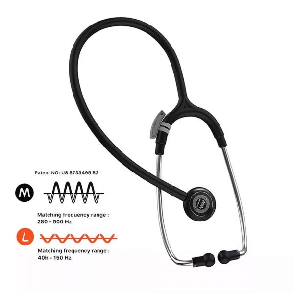 Stethoscope